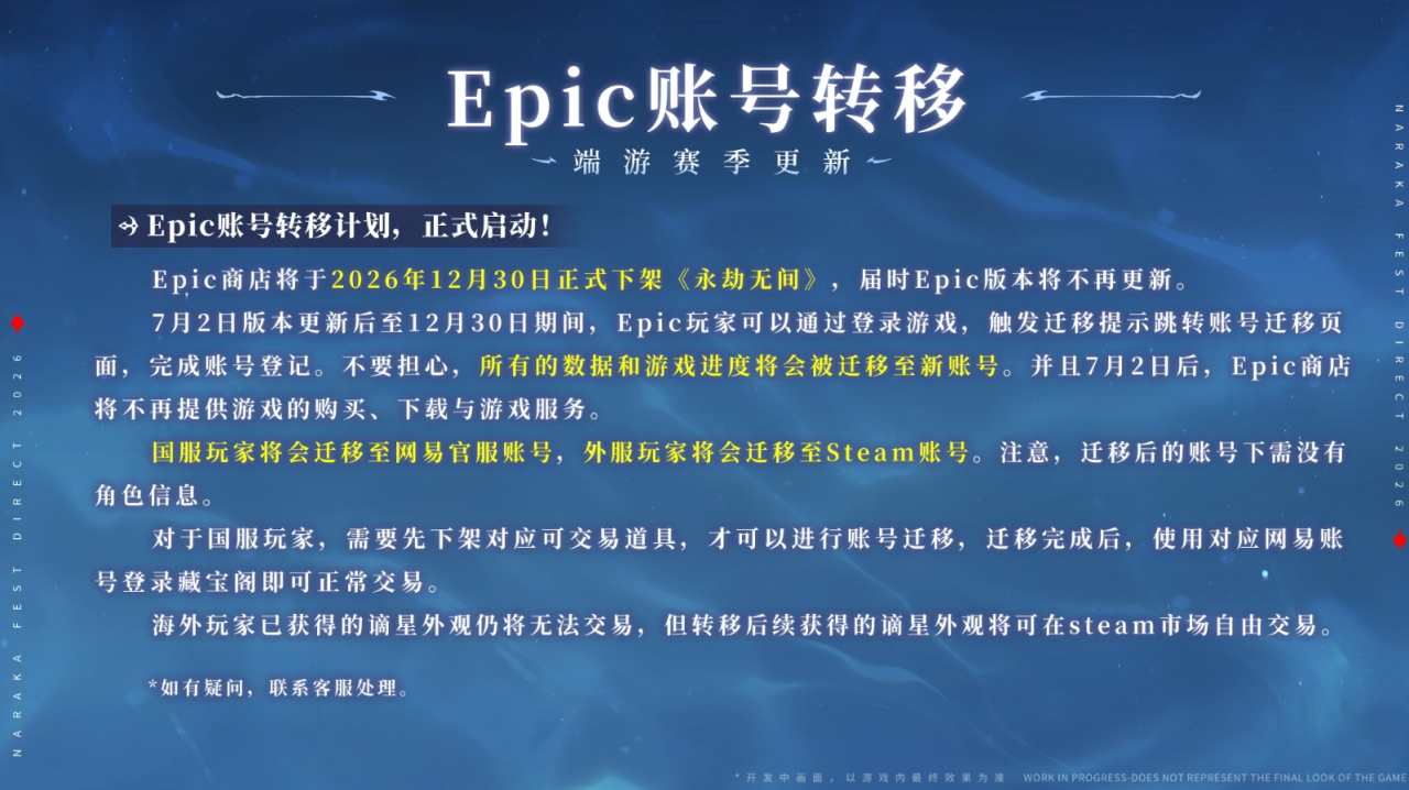 行业前沿洞察： - 巅峰国际